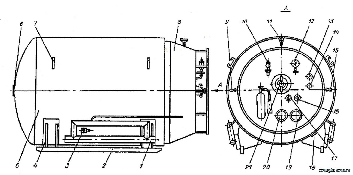 ЦТК и ТРЖК - транспортные криогенные установки - Описание - Газификаторы и храни
